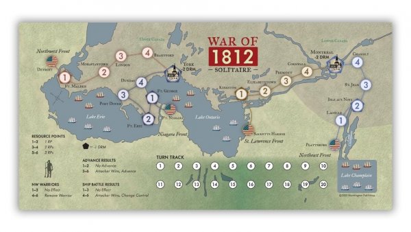 War of 1812 Solitaire