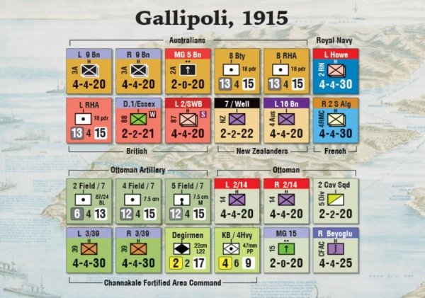(USZKODZONA) Gallipoli 1915