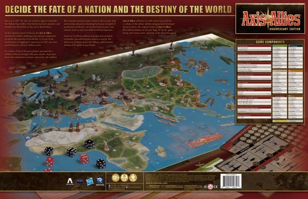 (USZKODZONA) Axis &amp; Allies: Anniversary Edition