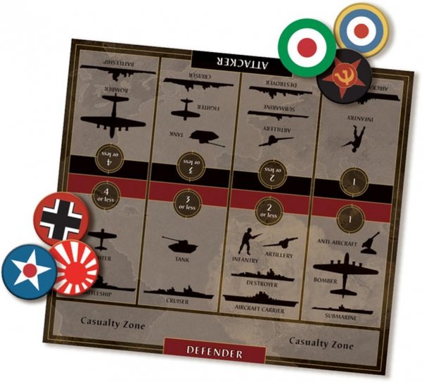 (USZKODZONA) Axis &amp; Allies: Anniversary Edition