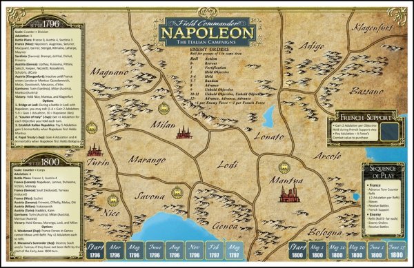 Field Commander - Napoleon