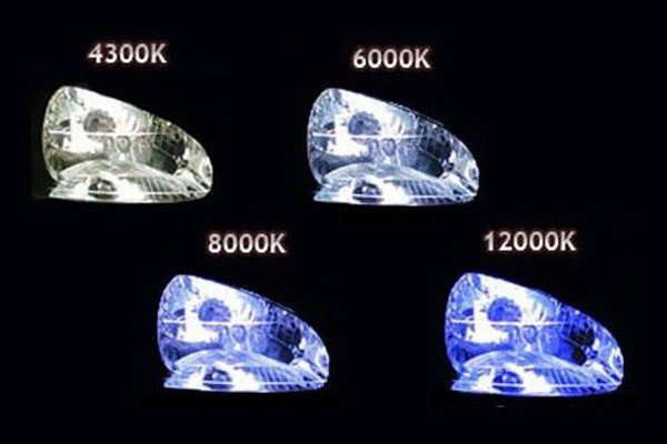 Zestaw 1103 d2r 6000k