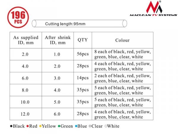 Zestaw koszulek termokurczliwych Maclean, 7 kolorów, długość 95mm, szerokość, 2mm, 4mm, 6mm, 8mm, 10mm, 12mm, 196 szt, MCTV-679