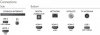 Philips Telewizor 65 cali LED 65PUS8517/12 Android Ambilight