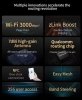 ZTE Router T3000 IDU
