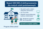 Dofinansowanie do 500 000 zł dla małych szkół podstawowych – nabór trwa! Dofinansowanie do 500 000 zł dla małych szkół podstawowych – nabór trwa!