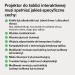 Czy projektor do tablicy interaktywnej musi mieć jakieś specyficzne cechy?