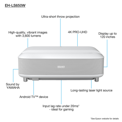 Projektor laserowy rzutnik ultrakrótkoogniskowy Epson EH-LS650W