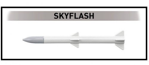 Cobi Klocki Klocki F-4M Phantom II 728 klocków