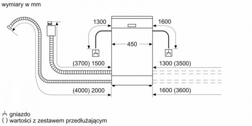 Bosch Zmywarka SPV6EMX09E Serie6, 3kosz