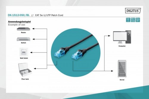 Digitus Patch cord RJ45/RJ45 U/UTP kat. 5e 5,0m AWG 26/7 PVC Czarny