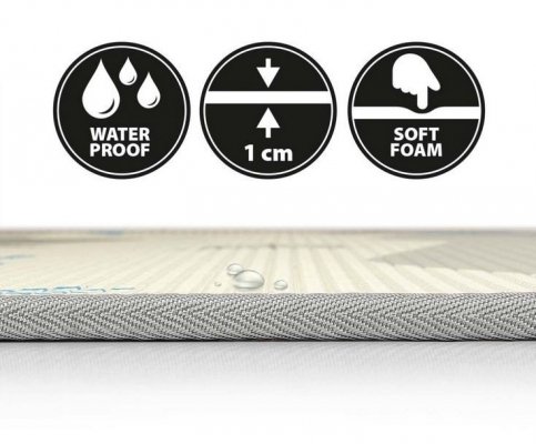 Milly Mally Mata piankowa zwijana Kinder Misie i Wieloryby