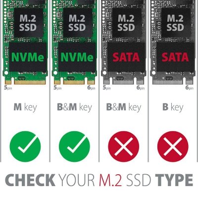 AXAGON Adapter wewnętrzny PCEM2-S, PCIe x16 M.2 NVMe M-key slot aluminiowa osłona