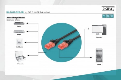 Digitus Patch cord U/UTP kat.6 PVC 2m Czarny