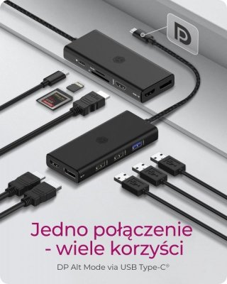 IcyBox Stacja dokująca IB-DK4011-CPD 9in1,HDMI,DP,CR,TYPE-C
