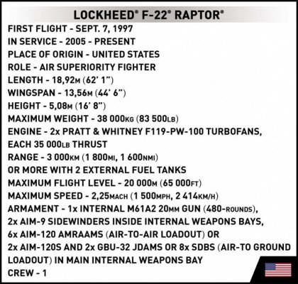 Cobi Klocki Klocki Armed Forces Lockheed F-22 Raptor