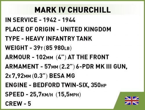 Cobi Klocki Klocki Mark IV Churchill 668 klocków