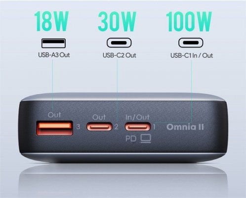 AUKEY PB-Y43 Power Bank | 20000mAh | 65W | 3xUSB | PD 3.0 QC 3.0 LED PPS
