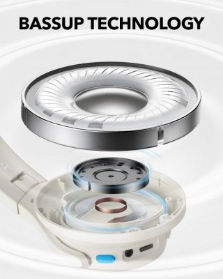 Anker Słuchawki nauszne Soundcore Q11i białe