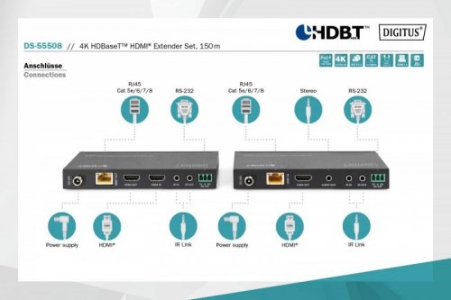 Digitus Przedłużacz / Extender HDMI HDBaseT 150m kat.5e/6/74K 60Hz PoC (Power over Cable) IR audio (zestaw)