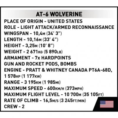Cobi Klocki Klocki AT-6 Wolverine 263 klocki