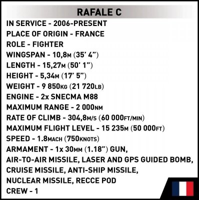 Cobi Klocki Klocki Rafale C 551 klocków