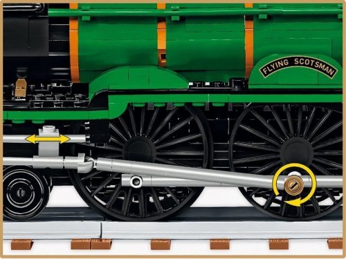 Cobi Klocki Klocki Lokomotywa Flying Scotsman BSL