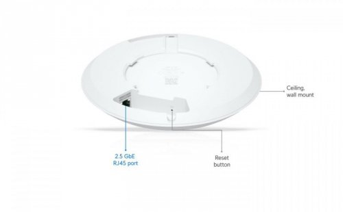 UBIQUITI Punkt dostępowy Access Point U7 Long-Range 7300 Mbit/s Biały Obsługa                PoE U7-LR