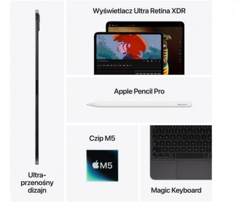 Apple iPad Pro 11-calowy Wi-Fi 256 GB ze standardowym szkłem - Gwiezdna czerń