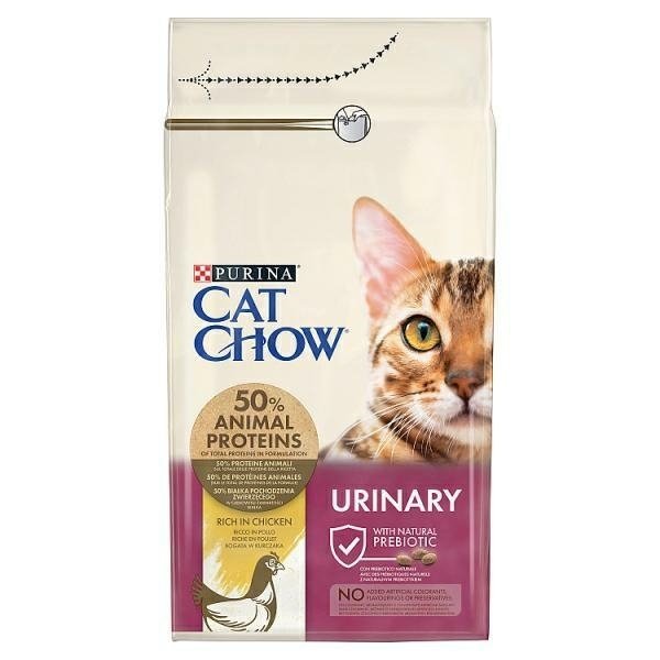 Purina Cat Chow UTH 1,5 kg sucha karma dla Kotów wspiera zdrowie układu moczowego
