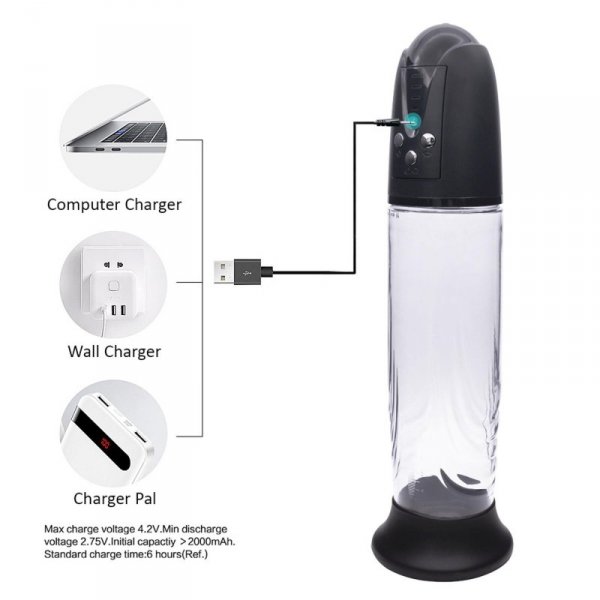 BossSeries Pompka do Penisa-Pompka-SUCK VACUM PENIS PUMP