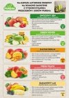 Pulpa puree przecier 100% bez cukru z banana  3x1kg