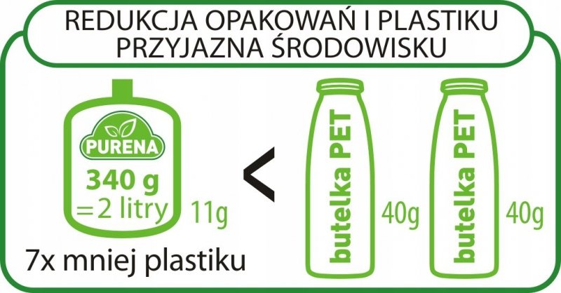 	Koncentrat kompotu, napoju, do saturatora truskawka-wiśnia, bez konserwantów, naturalny 340g x 4 sztuki