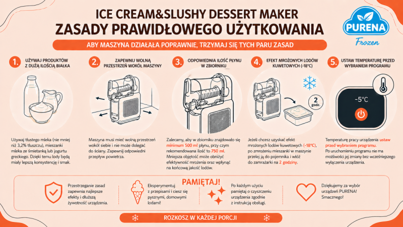 Granitor Maszyna do lodów Purena Frozen + Bazy lodowe GRATIS