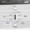 Digitus Zasilacz awaryjny UPS Online Rack 19 LCD, 2000VA/2000W, 4x12V/9Ah, 8xC13, USB, RS232, RJ45