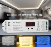 Kontroler Sterownik Taśm LED 4-IN-1 99 stref LS1 Milight 