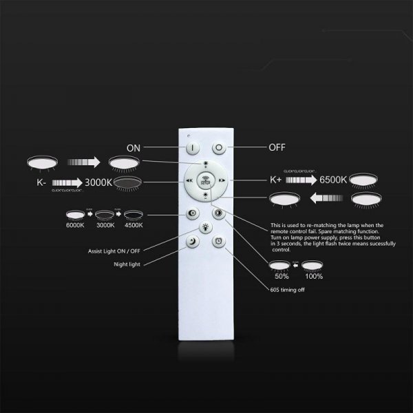 Oprawa sufitowa V-TAC 36W LED CCT 390x35mm pilot VT-7737 3000K-4500K-6500K 3240lm