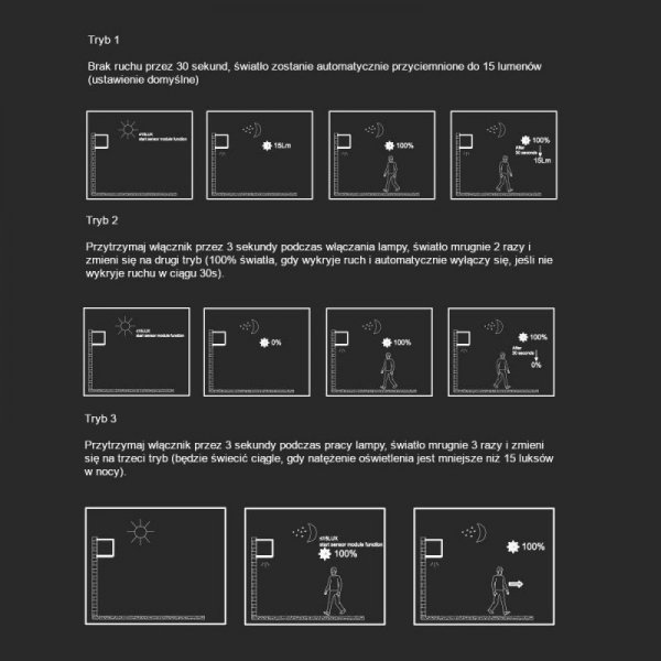 Oprawa ścienna solarna/USB V-TAC 9W LED COB brąz corten kostka 15x15cm IP65 czujnik ruchu VT-409CCT 3000K-4000K-5000K 800lm