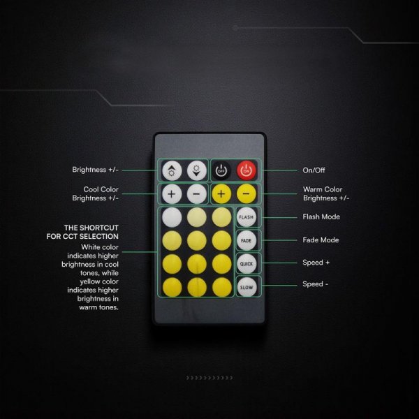 Sterownik taśm LED V-TAC IR CCT z pilotem 24 przyciski 3 lata gwarancji