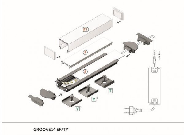 Profil LED GROOVE14 EF/TY 2M.