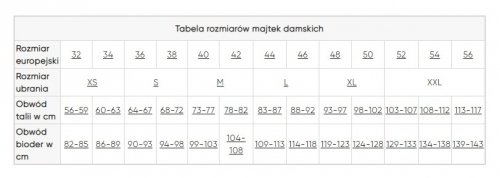 Majtki Sloggi 24/7 Cotton Lace Tai czarne 