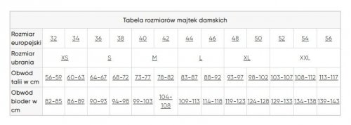 3x Majtki damskie Sloggi 24/7 Weekend Tanga