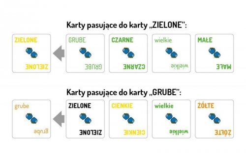Gra Gra pozorów