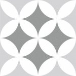 Keros Barcelona Triumph 25x25