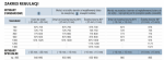 SanSwiss Top-Line drzwi jednoczęściowe 100cm profil połysk szkło Master Carre TOPP10005030