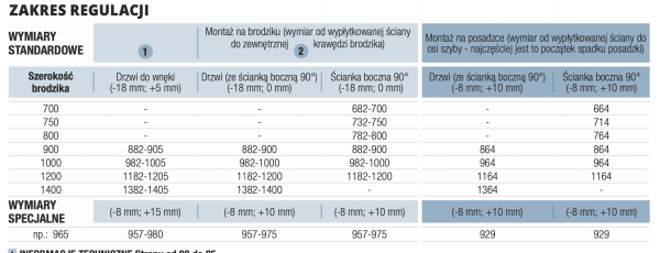SanSwiss drzwi jednoczęściowe ze ścianką stałą w lini lewe szkło poziomy pas satynowy PU13PG1201051