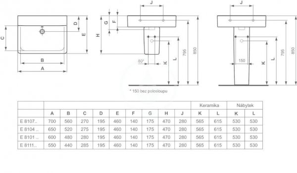 Ideal Standard connect cube umywalka 65 b/o E810501