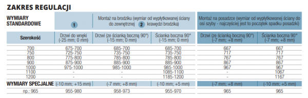 Sanswiss Cadura White Line ścianka boczna 100cm CAT11000907