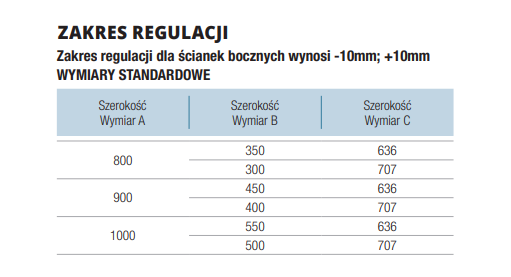 SanSwiss ścianka boczna do kabiny pięciokątnej | montaż z profilem przyściennym szkło Master Carre PUT51PSM21030