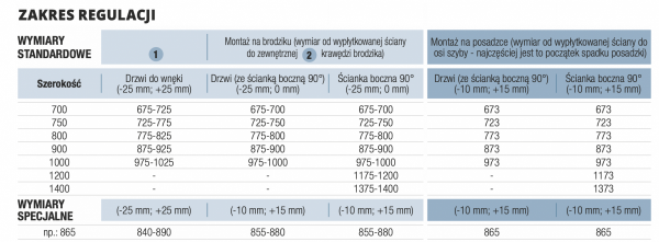 SanSwiss Top-Line drzwi jednoczęściowe 60-90cm profil biały szkło poziomy pas satynowy TOPPSM10451